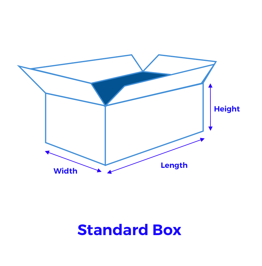 How to measure a box Standard 1